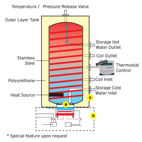 si-products-info-01